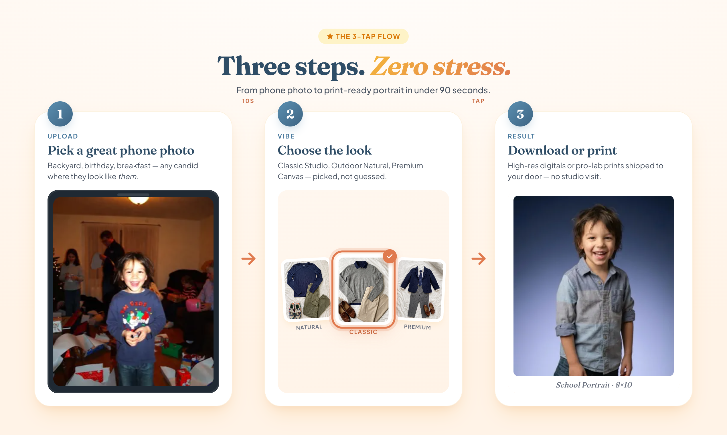 Modern three-step alternative to school picture day